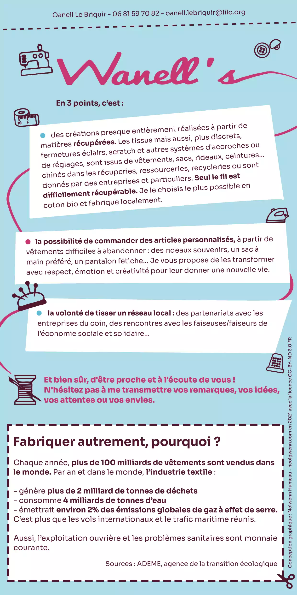 Affiche informative - Wanell's